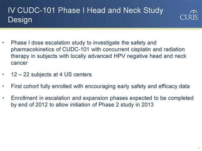 curis cudc-101 h&n cancer trial design